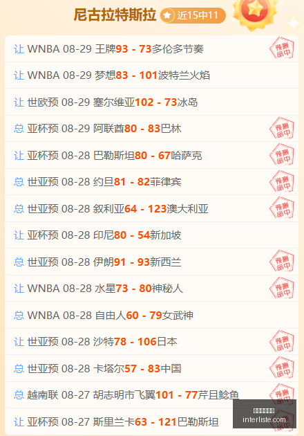 勇士队签约,终极指南,锋线新星艾,美加墨世界杯官网,美加墨世界杯直播入口,美加墨世界杯网页版,美加墨世界杯最新App,美加墨世界杯全站服务