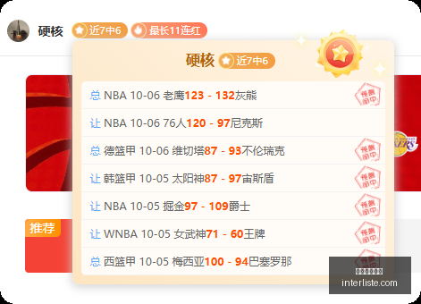 推荐,足球攻略周,挪超焦点战,美加墨世界杯官网,美加墨世界杯直播入口,美加墨世界杯网页版,美加墨世界杯最新App,美加墨世界杯全站服务