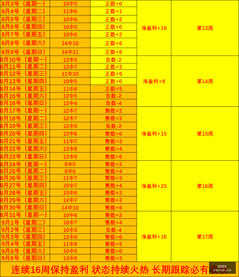 腾讯电竞研,究院发布新,报告,美加墨世界杯官网,美加墨世界杯直播入口,美加墨世界杯网页版,美加墨世界杯最新App,美加墨世界杯全站服务