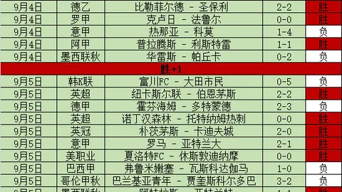 2026最新科技评测：品玩指南，前沿趋势